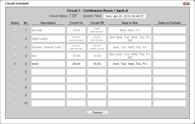 Sampmle image of scheduling for circuit control