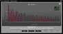 Bar graph of three phase harmonics