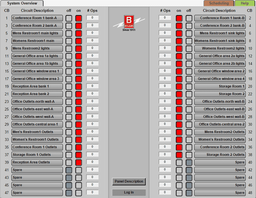 Sample image of web interface for smart control